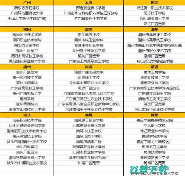 中国电信天翼客户端被曝挖矿后门 IT业界 第2张